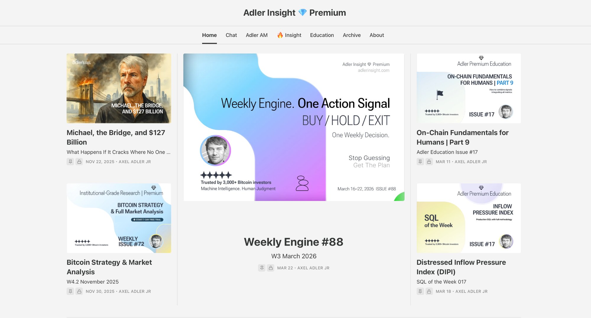 Adler Insight Premium on Substack